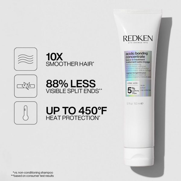 Redken Acidic Bonding Concentrate Leave-In Treatment 150ml Hot on Sale